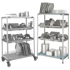 MetroMax i Drying Racks