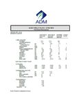 Nutrition Sheet Nutrition Sheet