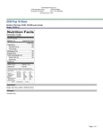 Nutrition Nutrition