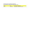 Compatibility Notes Compatibility Notes