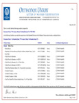 Kosher Certificate Kosher Certificate