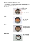 Spin Magic Cleaning Instructions Spin Magic Cleaning Instructions