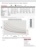 Spec Sheet Spec Sheet