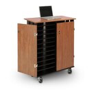 Oklahoma Sound Computer Carts