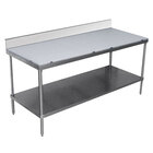 Poly Top Work Tables with Undershelf
