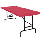 Activity Tables